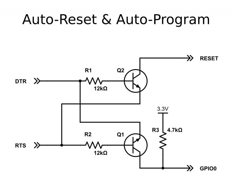 auto-reset_auto-program.png